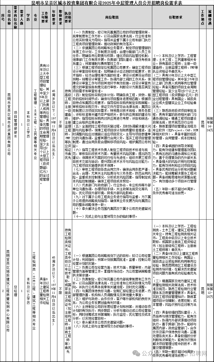 1cbe207a49ac222ef386b9dcf044b1de.png 1cbe207a49ac222ef386b9dcf044b1de.png