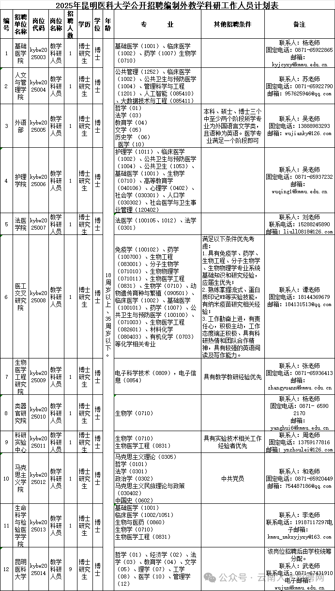 6d9b306e592dd3adf0b397e645844cbd.png 6d9b306e592dd3adf0b397e645844cbd.png