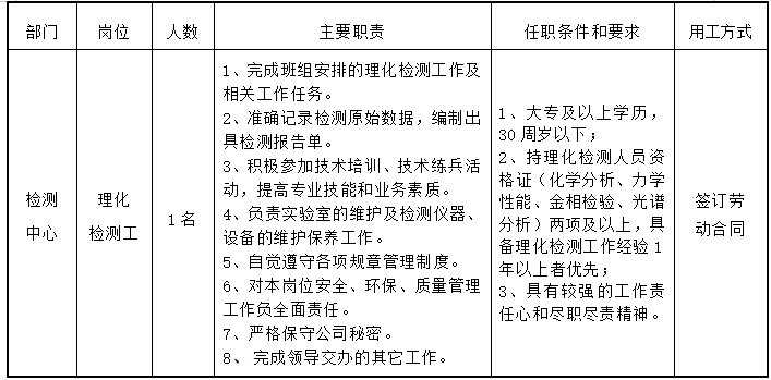 4e87394a0c50c5d4aca2074d3b7ce9b1_20241023143856447.png 4e87394a0c50c5d4aca2074d3b7ce9b1_20241023143856447.png