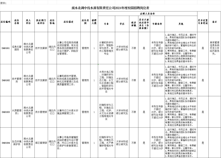6240fb7694e09b93124f56e792670bd3_W020241023524615217136.png 6240fb7694e09b93124f56e792670bd3_W020241023524615217136.png