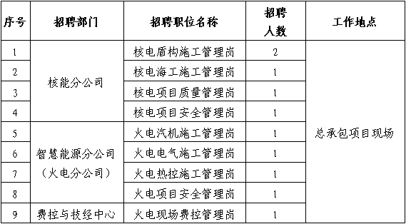 622266fb64c40d074a82248237125e79_W020241204552960424025.png 622266fb64c40d074a82248237125e79_W020241204552960424025.png
