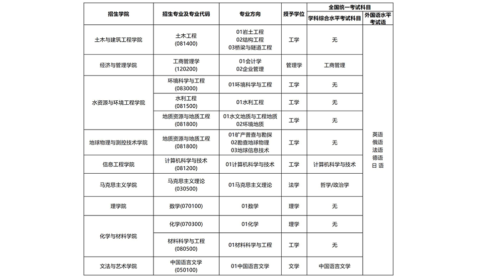 PSD源文件.jpg
