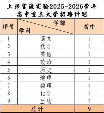 微信截图_20250108101109.png 微信截图_20250108101109.png