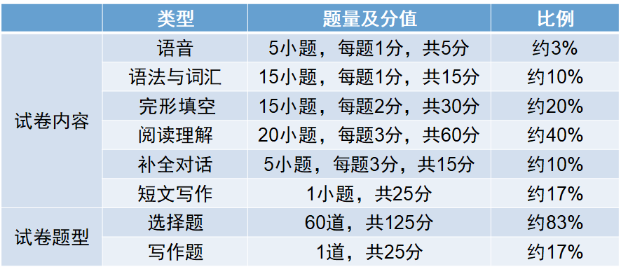 f841c52bfcc27b85b45848d70907d96c_20240624031010640.png f841c52bfcc27b85b45848d70907d96c_20240624031010640.png