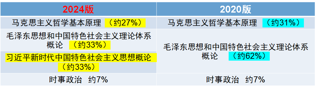 d106fd6449d2d8199d940e03f7b14138_20240624031137488.png d106fd6449d2d8199d940e03f7b14138_20240624031137488.png