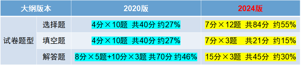 ceb817848a55da087e02a331042654f4_20240624031308709.png ceb817848a55da087e02a331042654f4_20240624031308709.png