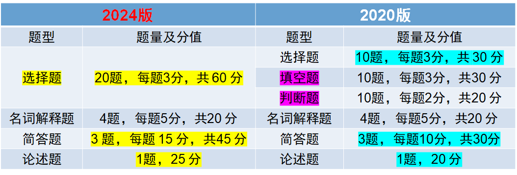 369fe5d76337e5d7fa44bb0147ef7cd6_20240624031321430.png 369fe5d76337e5d7fa44bb0147ef7cd6_20240624031321430.png