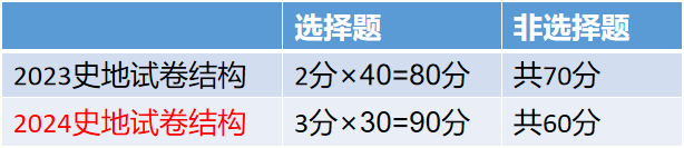 06a962c14db21666402e225964203214_20240614104433998.png 06a962c14db21666402e225964203214_20240614104433998.png