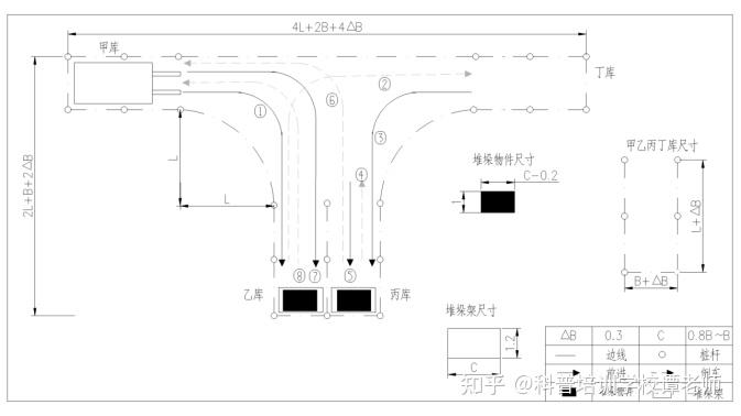 云南省特种设备作业人员证考核管理报名考试平台操作指南