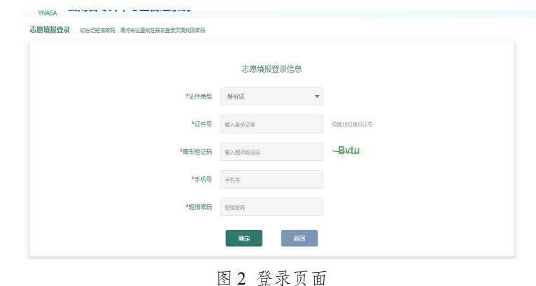 2025年云南专升本志愿填报指南