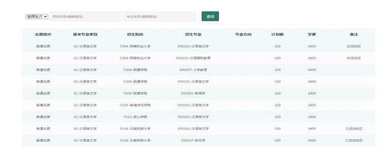 2025年云南专升本志愿填报指南