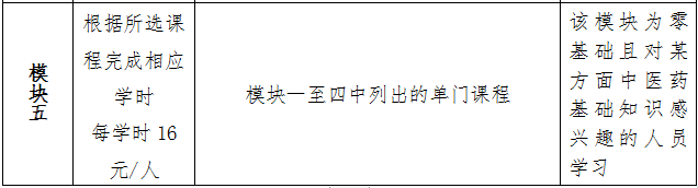 云南中医药大学“2024年非中医类人员学习中医药基础知识培训班”招生简章
