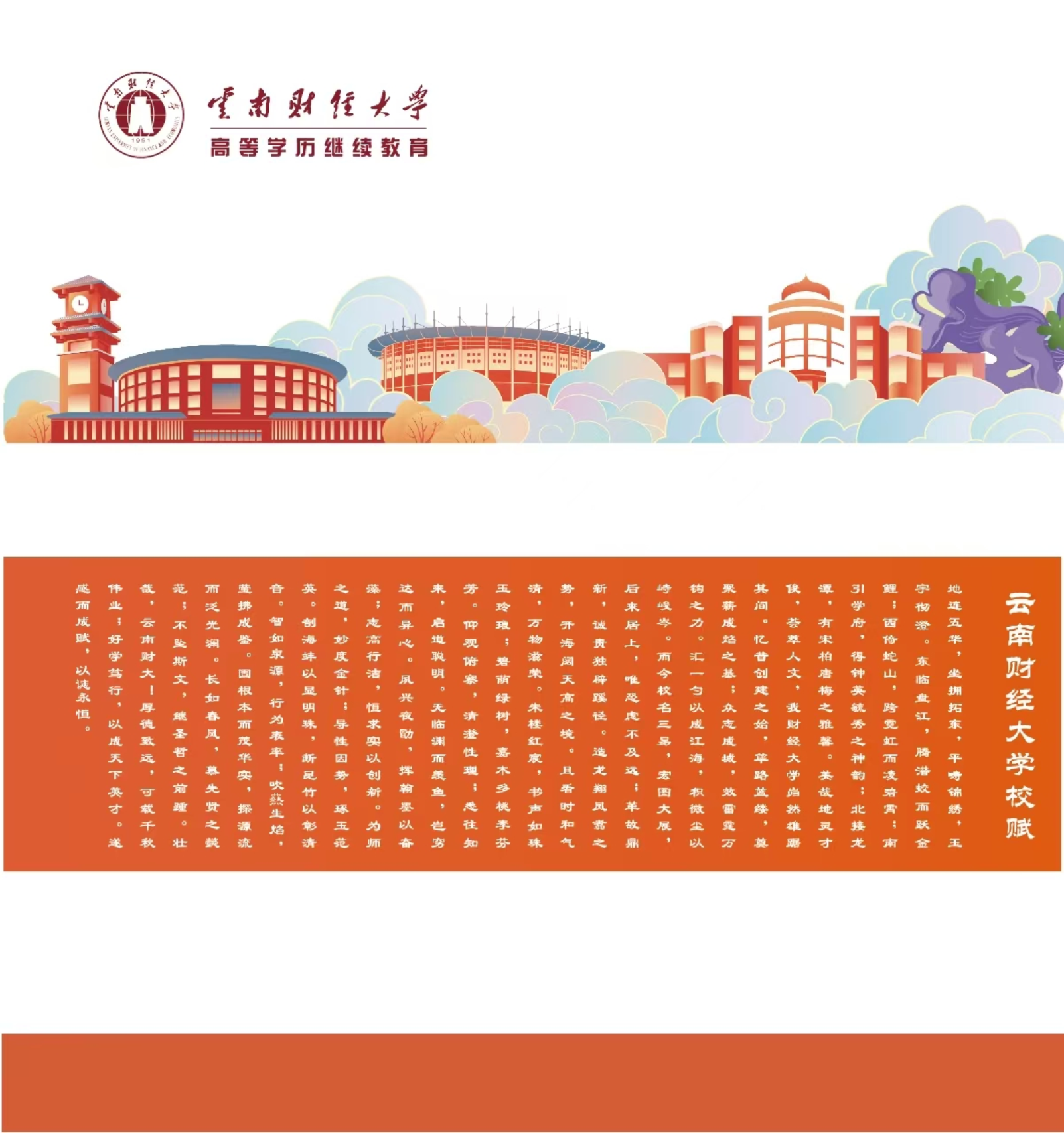 云南财经大学高等学历继续教育招生简章