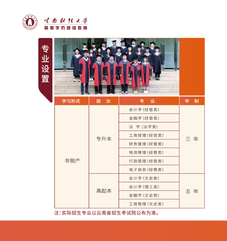 云南财经大学高等学历继续教育招生简章