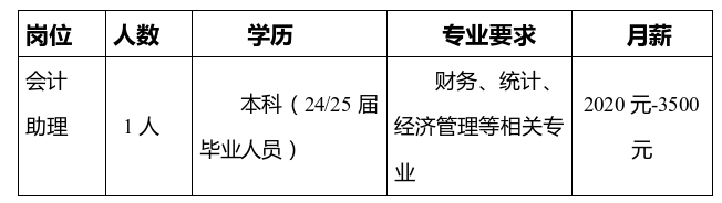1774248602242128wXaarJ.png image.png