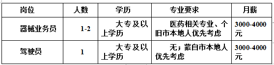 1734594254695112I1ydrJ.png image.png