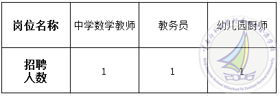 1737105187009097149.png 企业微信截图_17371051644647.png