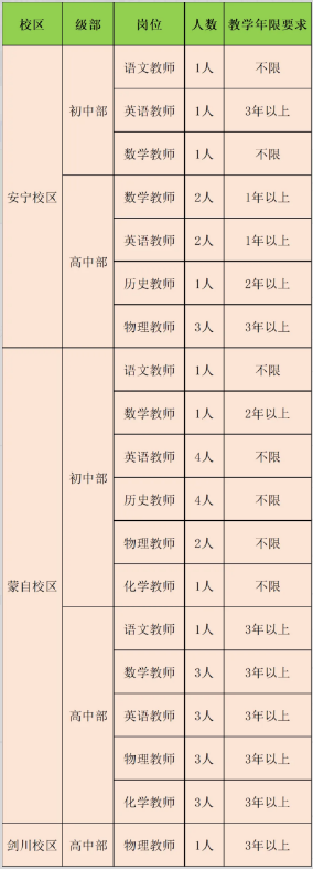 d5fd278495ea4905a04e13cecbed0526.png image.png