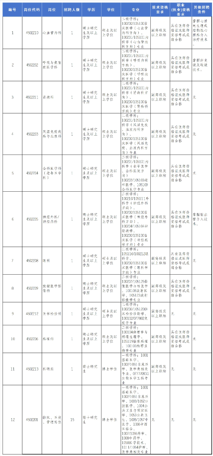 12e2b5e59c304ad79595dc9eb6555816.png image.png