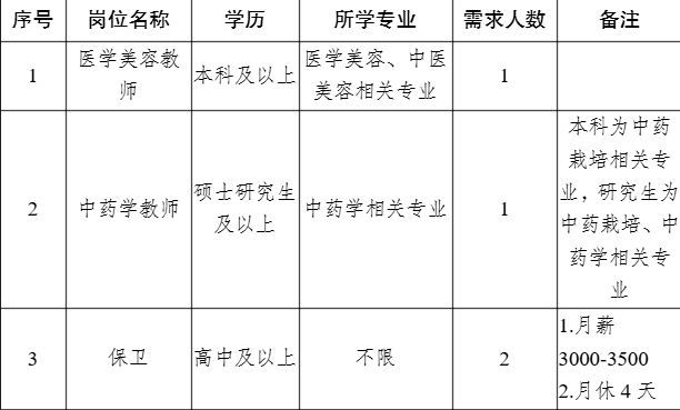 00a33acddde44914bf24954eaf5ea1c1.png image.png