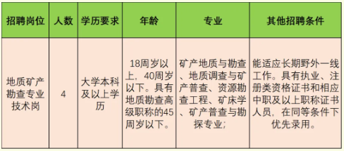 c41b99eacf1142419de4d51b03513552.png image.png