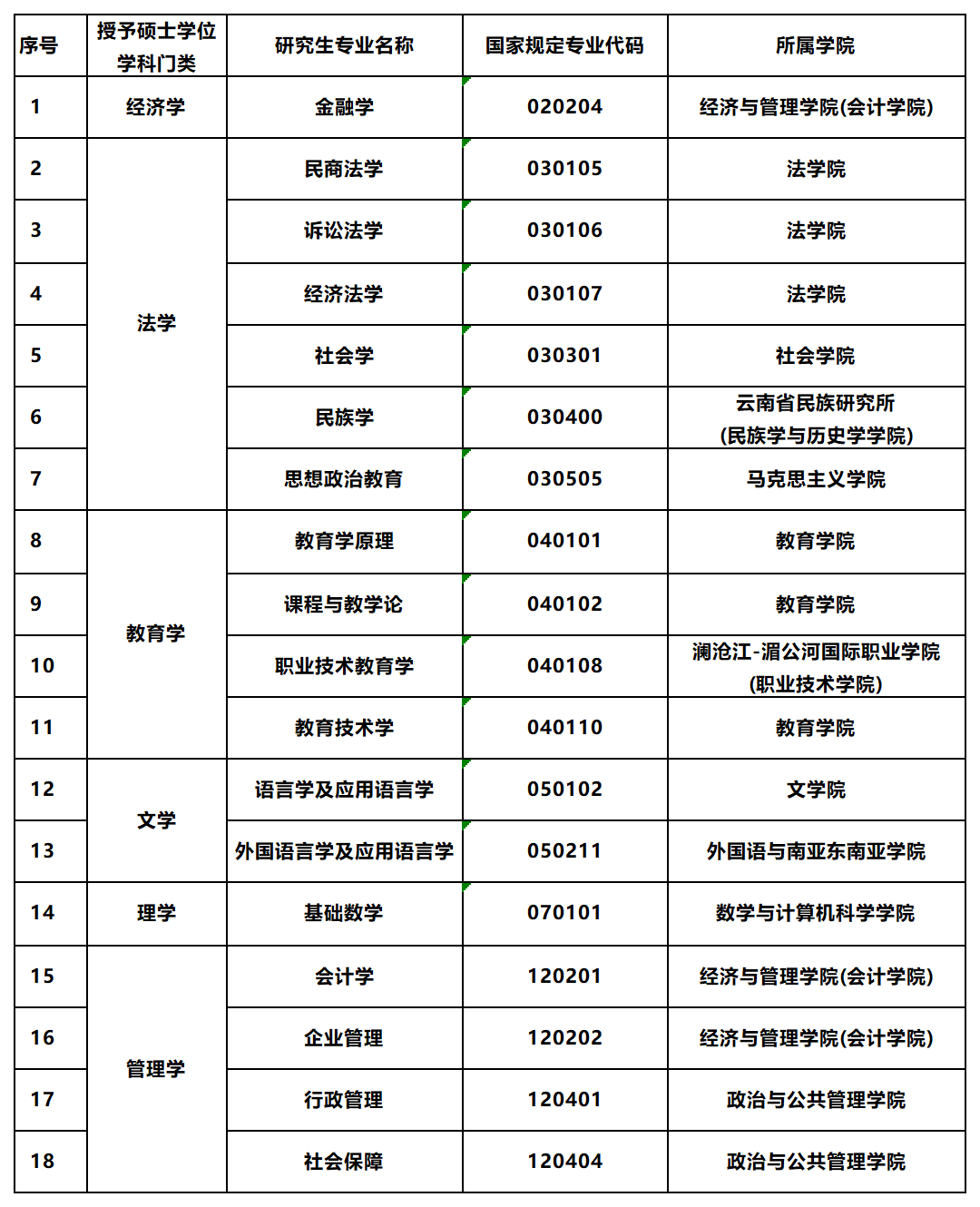 471e6567151f45949f37cc3906fac71d.png 民大_Sheet1.png