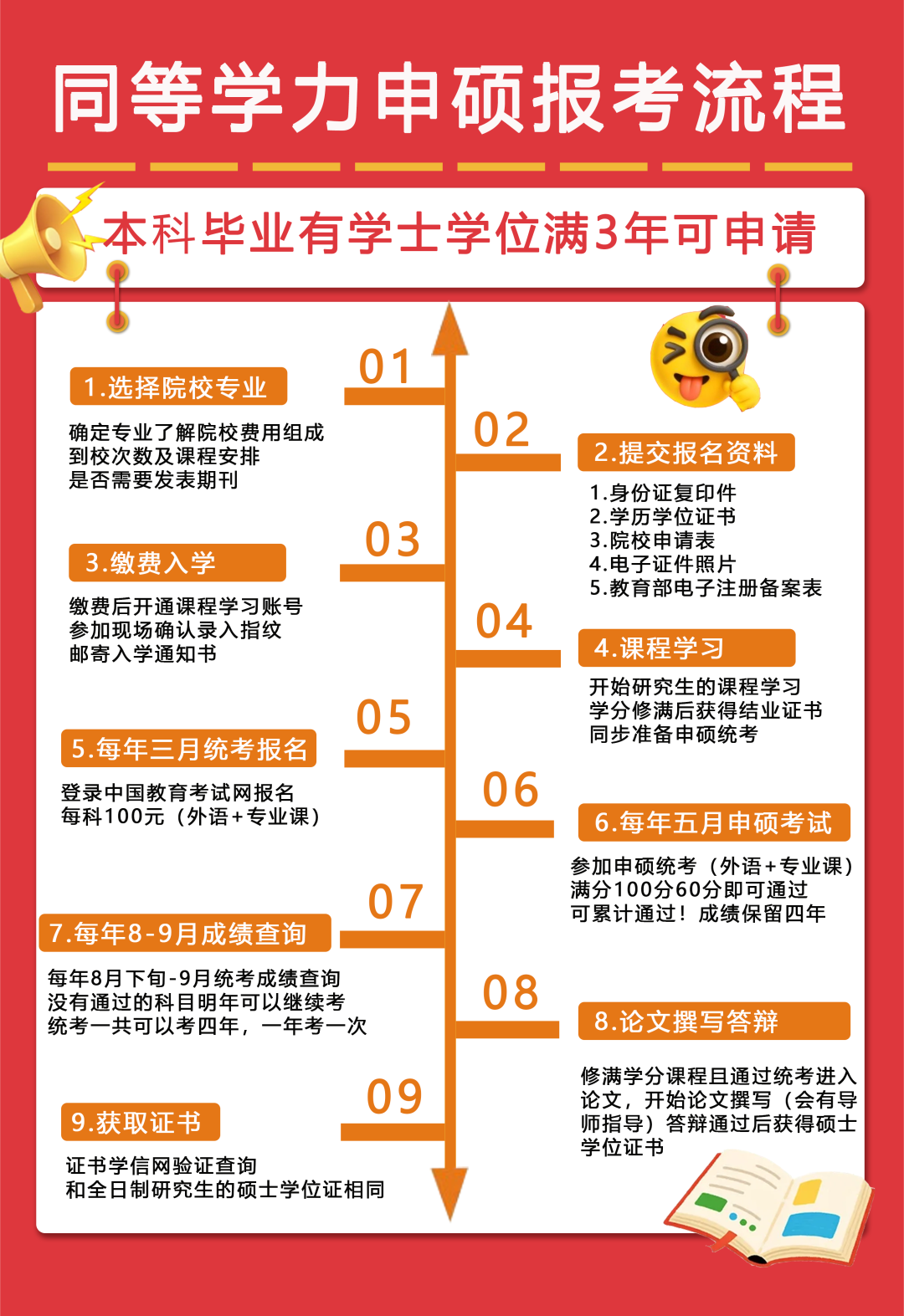 a8a31812bbfb46b38cc5d61637bfa91b.png da2b8ed5f265a265a55f3355bd69ca3e.png