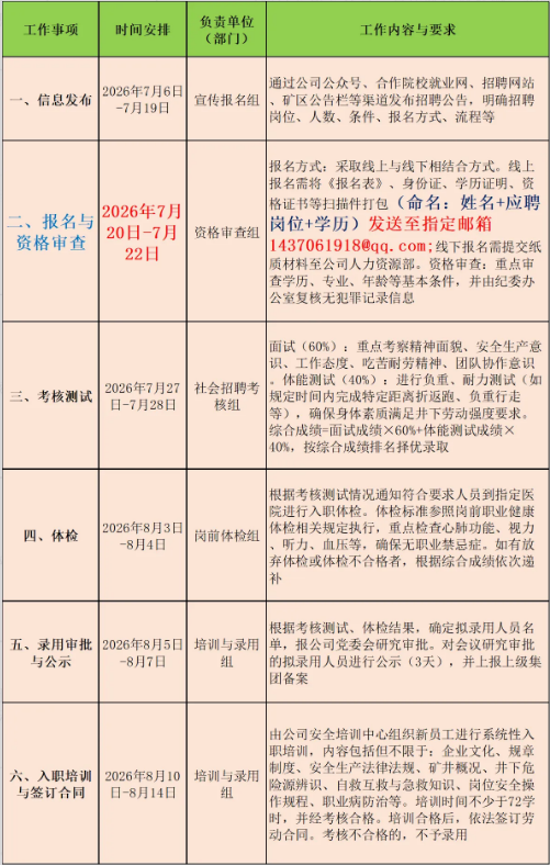 d66a3d444e3d48ed8cd8594abc817ed6.png image.png