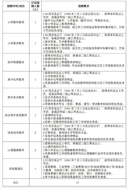a54ca689a8f94a8c8aaed25e0301366b.png image.png