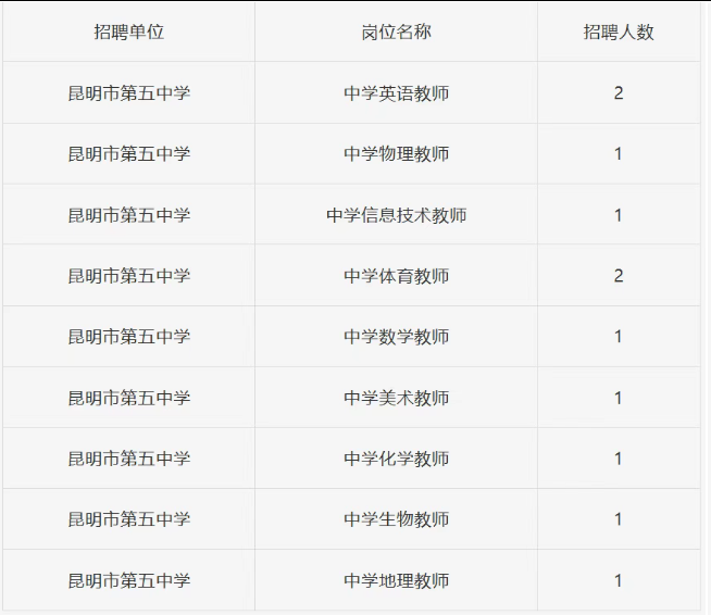81868030d7014238ad54e15bfdba0105.png 图片.png