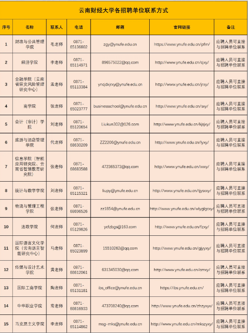 ccac85a85d814ebba4c70ce976ba80bf.png image.png
