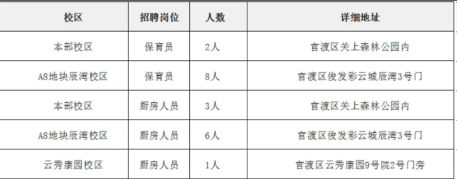 096ea2d2ea124a52ab173f21d3993a03.png 图片.png