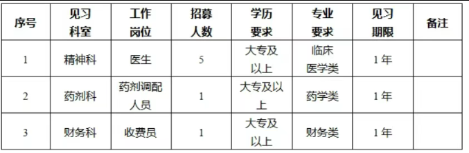 10f7a6c57a5943e59d25fd910f9b7511.png 图片.png