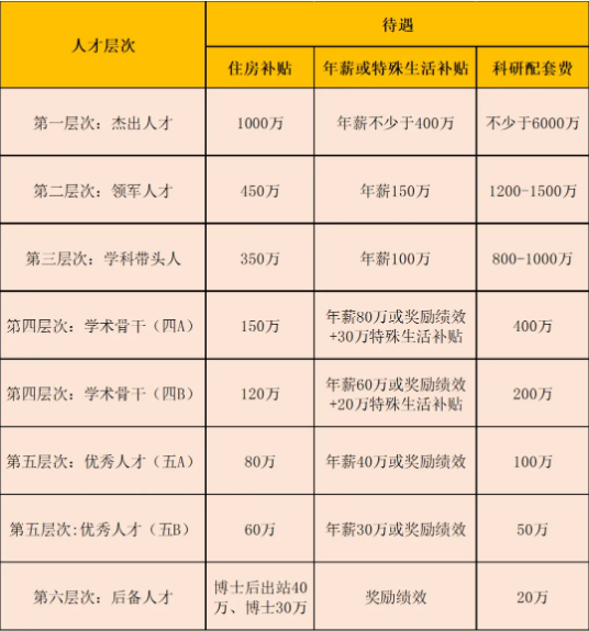 15c67697f8434ec2a66ebb7ddc8f4512.png image.png
