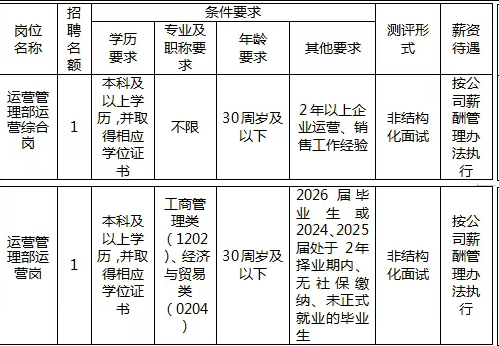 b76c08c87201421a9efaf3b2329ddacd.png 图片.png