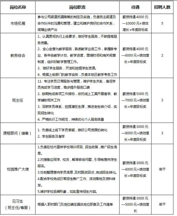 606d38f6dc134b38a6d8005074daa706.png 图片.png