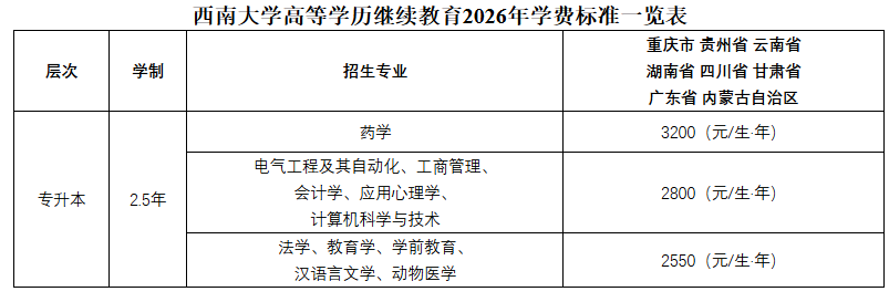 局部截取_20260728_162738.png