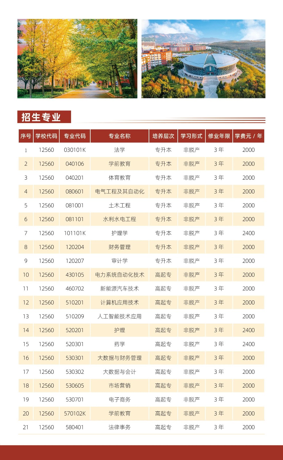 云南经济管理学院2026年高等学历继续教育招生简章