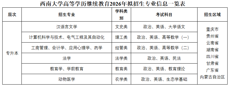 局部截取_20260728_162453.png